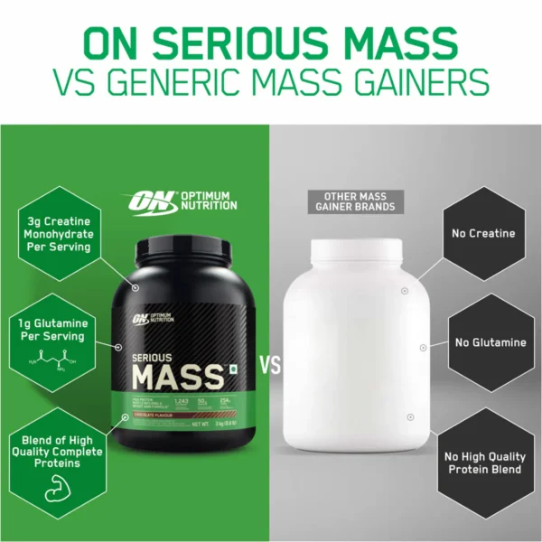 ON Serious Mass Weight Gainer - Chocolate flavour - 3KG