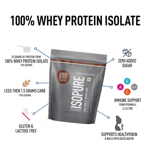 Isopure Cookies & Cream - 500g / 1.1lb (Low Carb, Lactose-Free, Zero Added Sugar)