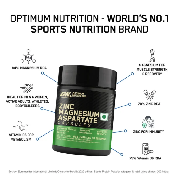 ON Zinc Magnesium Aspartate (ZMA) - 60 Capsules