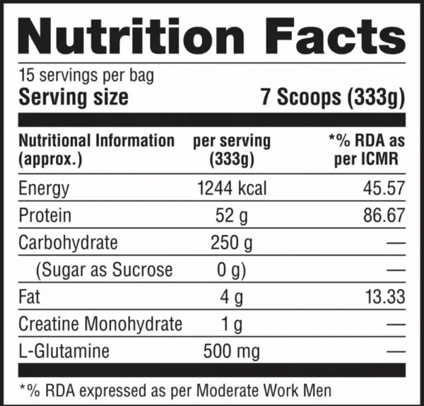 Labrada Muscle Mass Gainer Chocolate (5kg)