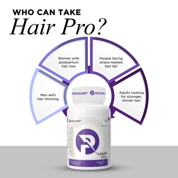 PROQUEST Hair Pro Hair Vitamins for Support Hair Growth, Reduced Hair Fall & Improves Hair Density.