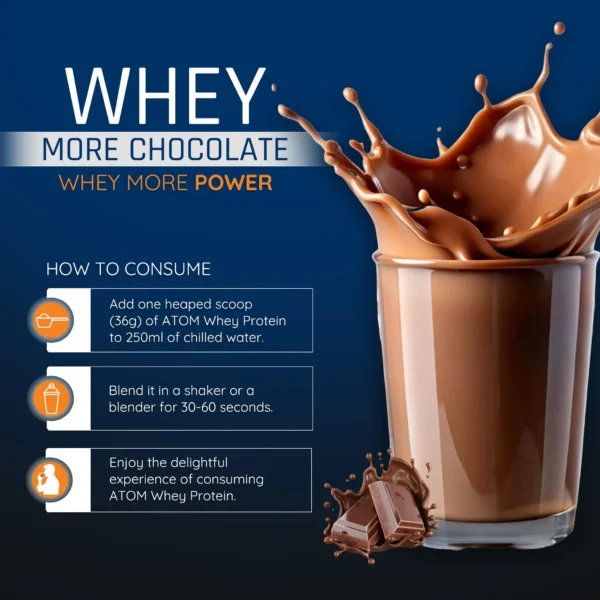 ATOM Whey Protein | USA Labdoor Certified For Accuracy & Purity | Double Rich Chocolate | 1 kg
