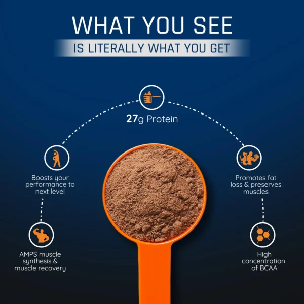 ATOM Whey Protein | USA Labdoor Certified For Accuracy & Purity | Double Rich Chocolate | 1 kg