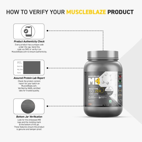 MuscleBlaze Biozyme Iso-Zero, Low Carb Whey Protein Isolate, 27g Isolate Whey Per Scoop (Swiss Chocolate Hazelnut, 1kg / 2.2lbs) with USA Patent-Published Enhanced Absorption Formula (EAF®)