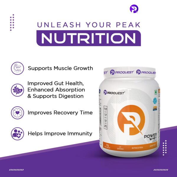 ProQuest Whey Protein (Kesar Pista, 2 KG / 4.4 lb / 55 Servings) | 24g Protein Per Scoop | 5.3g BCAA & 11.9g EAA |Lab Tested, Added Probiotics & Digezyme® for Fast & Easy Digestion