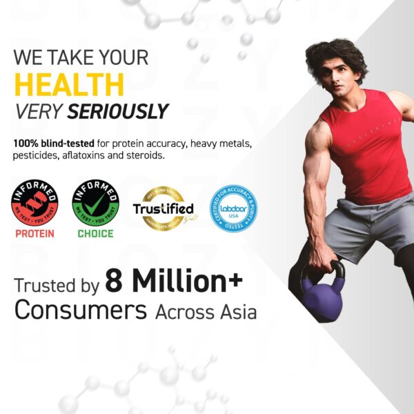 MuscleBlaze Biozyme Iso-Zero, Low Carb Whey Protein Isolate, 27g Isolate Whey Per Scoop (Swiss Chocolate Hazelnut, 1kg / 2.2lbs) with USA Patent-Published Enhanced Absorption Formula (EAF®)