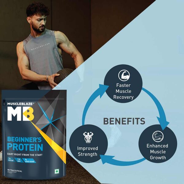 MuscleBlaze Beginner's Whey Protein (Chocolate, 1 kg / 2.2 lb) No Added Sugar, Faster Muscle Recovery & Improved Strength