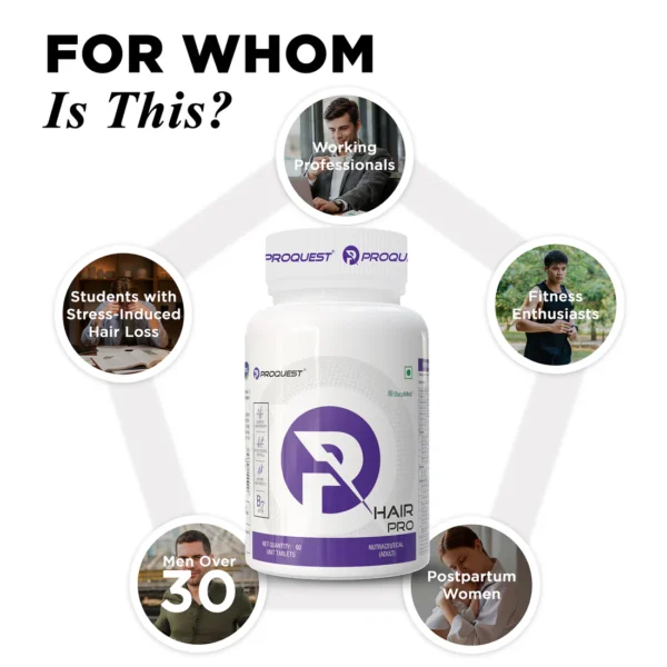 PROQUEST Hair Pro Hair Vitamins for Support Hair Growth, Reduced Hair Fall & Improves Hair Density.