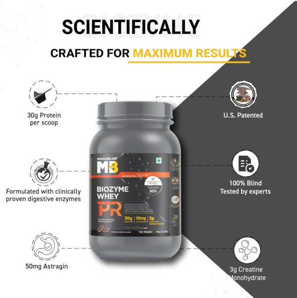 MuscleBlaze Biozyme Whey Protein PR with 30g Protein, 3g Creatine Monohydrate & 50mg AstraGin® (Cookies & Cream, 1kg / 2.2lbs) | Trustified Gold Certified