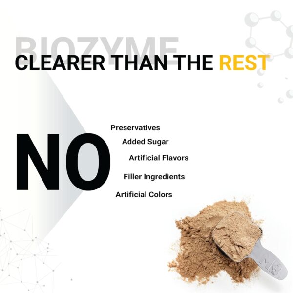 MuscleBlaze Biozyme Iso-Zero, Low Carb Whey Protein Isolate Powder | 27g Isolate Whey Per Scoop (Cookies & Cream, 2kg / 4.4lbs) | USA Patent-Published Enhanced Absorption Formula (EAF)