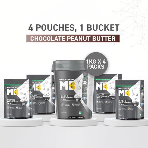 Protein Powder, Chocolate Peanut Butter (4x1kg) | 25g Protein Per Scoop | Clinically Tested 50% Higher Protein Absorption