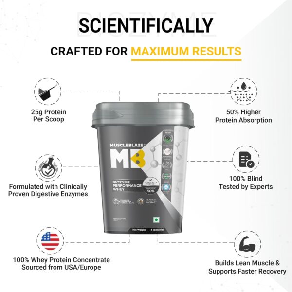 MuscleBlaze Biozyme Performance Whey Protein Powder, Chocolate Hazelnut (4kg / 8.8lbs) | 25g Protein Per Scoop | Clinically Tested 50% Higher Protein Absorption