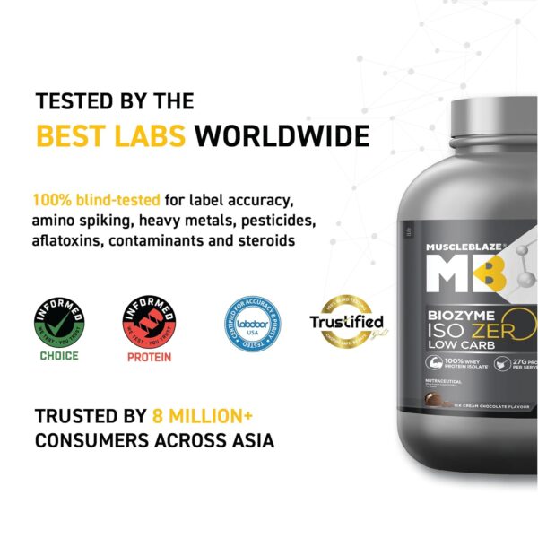 MuscleBlaze Biozyme Iso-Zero, Low Carb Whey Protein Isolate Powder, 27g Isolate Whey Per Scoop (Ice Cream Chocolate, 2kg / 4.4lbs) | USA Patent-Published Enhanced Absorption Formula (EAF)