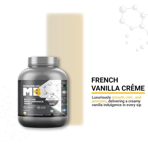 MuscleBlaze Biozyme Performance Whey Protein Powder, French Vanilla Creme (2kg / 4.4lbs) | 25g Protein Per Scoop | Clinically Tested 50% Higher Protein Absorption