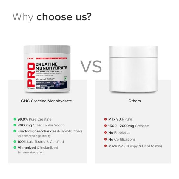 GNC Pro Performance Creatine Monohydrate - 3000mg Creatine Per Scoop | Micronized for Faster Absorption | Boosts Energy, Muscle Volume & Performance | Gluten-Free | Blueberry | 250gm