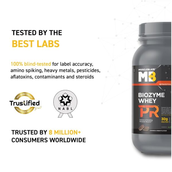 MuscleBlaze Biozyme Whey Protein PR with 30g Protein, 3g Creatine Monohydrate & 50mg AstraGin® (Cookies & Cream, 1kg / 2.2lbs) | Trustified Gold Certified