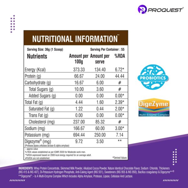 ProQuest Whey Protein (Café Mocha, 2 KG / 4.4 lb / 55 Servings) | 24g Protein Per Scoop | 5.3g BCAA & 11.9g EAA |Lab Tested, Added Probiotics & Digezyme® for Fast & Easy Digestion