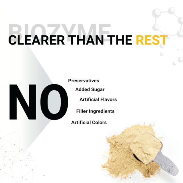 MuscleBlaze Biozyme Performance Whey Protein Powder, Magical Mango (2kg / 4.4lbs) | 25g Protein Per Scoop | Clinically Tested 50% Higher Protein Absorption