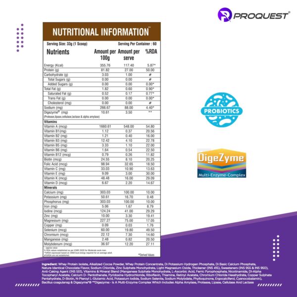 ProQuest Isolate Whey Protein Iso Quest (Milk Chocolate, 2KG / 4.4 lb / 60 Servings) | 27g Protein Per Scoop | Low Fat & 12.5g EAA | Lab Tested & Easily Digestive | Faster Muscle Support & Recovery
