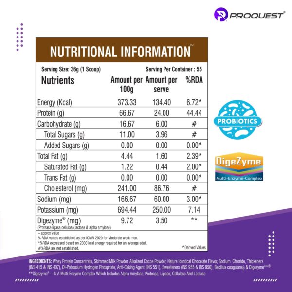 Proquest Power Whey Protein, 2 kg (4.4 lb), Milk Chocolate