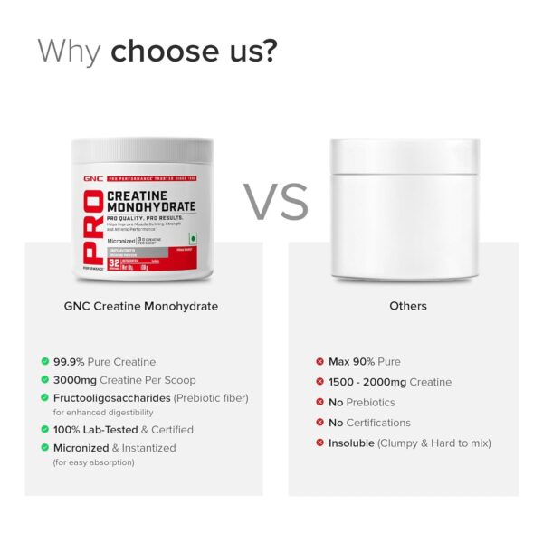 GNC Pro Performance Creatine Monohydrate - 3000mg Creatine Per Scoop | Micronized for Faster Absorption | Boosts Energy, Muscle Volume & Performance | Gluten-Free | Unflavored | 100gm
