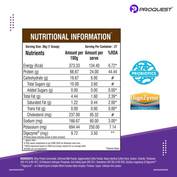 ProQuest Whey Protein (Café Mocha, 1 KG / 2.2 lb / 27 Servings) | 24g Protein Per Scoop | 5.3g BCAA & 11.9g EAA |Lab Tested, Added Probiotics & Digezyme® for Fast & Easy Digestion