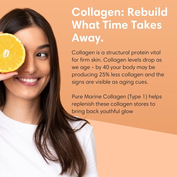 Foodstrong Hydrolyzed Marine Collagen Powder – Orange Flavour | 30 Servings | Supports Skin Hydration, Hair Nourishment & Glow | 210g