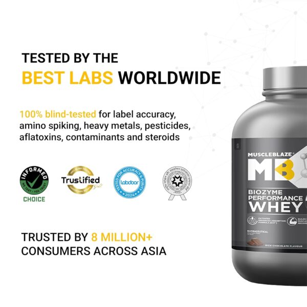 MuscleBlaze Biozyme Performance Whey Protein Powder, Rich Chocolate (2kg / 4.4lbs) | 25g Protein Per Scoop | Clinically Tested 50% Higher Protein Absorption