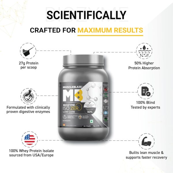 MuscleBlaze Biozyme Iso-Zero, Low Carb Whey Protein Isolate Powder, 27g Isolate Whey Per Scoop (Tropical Mango, 1kg / 2.2lbs) | USA Patent-Published Enhanced Absorption Formula (EAF)
