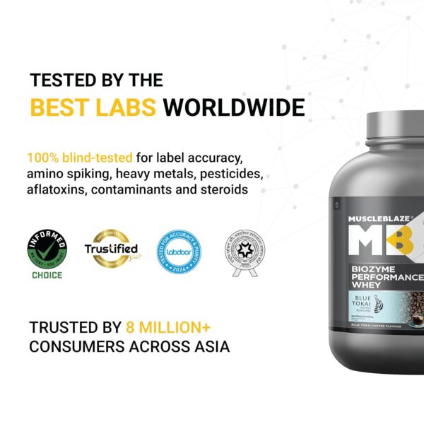 MuscleBlaze Biozyme Performance Whey Protein Powder, Blue Tokai Coffee (2kg / 4.4lbs) | 25g Protein Per Scoop | Clinically Tested 50% Higher Protein Absorption