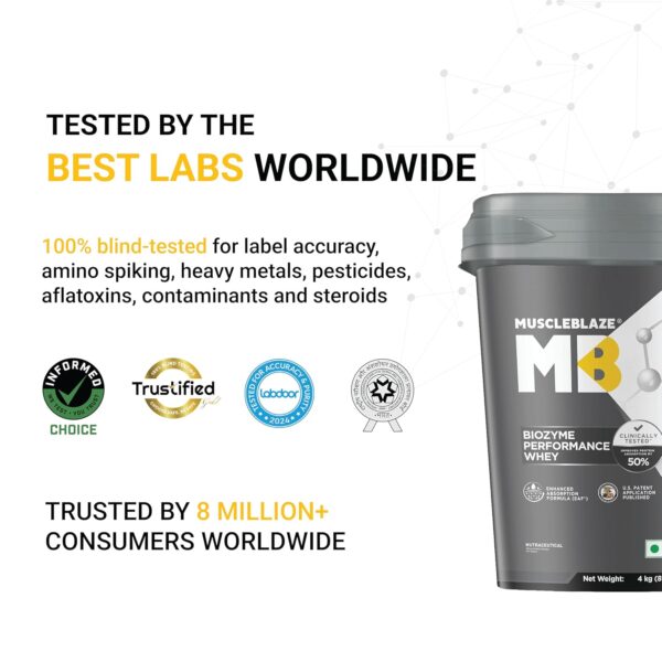 Protein Powder, Chocolate Peanut Butter (4x1kg) | 25g Protein Per Scoop | Clinically Tested 50% Higher Protein Absorption