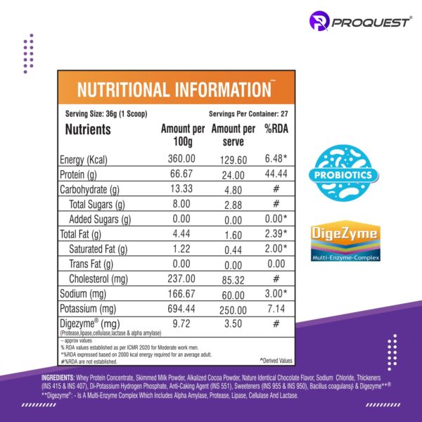 ProQuest Whey Protein (Kesar Pista, 2 KG / 4.4 lb / 55 Servings) | 24g Protein Per Scoop | 5.3g BCAA & 11.9g EAA |Lab Tested, Added Probiotics & Digezyme® for Fast & Easy Digestion