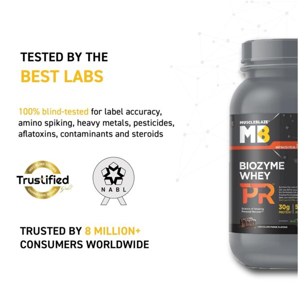 MuscleBlaze Biozyme Whey Protein PR Powder with 30g Protein, 3g Creatine Monohydrate & 50mg AstraGin (Chocolate Fudge, 1kg / 2.2lbs) | Trustified Gold Certified