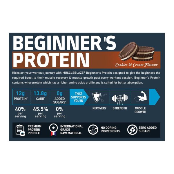 MuscleBlaze Beginner's Whey Protein, No Added Sugar, Faster Muscle Recovery & Improved Strength (Cookies and Cream, 1 kg / 2.2 lb)