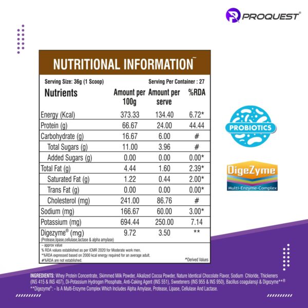 ProQuest Whey Protein (Milk Chocolate, 1 KG / 2.2 lb / 27 Servings) | 24g Protein Per Scoop | 5.3g BCAA & 11.9g EAA |Lab Tested, Added Probiotics & Digezyme® for Fast & Easy Digestion