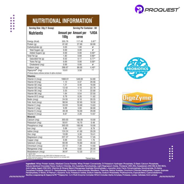 ProQuest Isolate Whey Protein Iso Quest (Milk Chocolate, 1KG / 2.2 lb / 30 Servings) | 27g Protein Per Scoop | Low Fat & 12.5g EAA | Lab Tested & Easily Digestive | Faster Muscle Support & Recovery