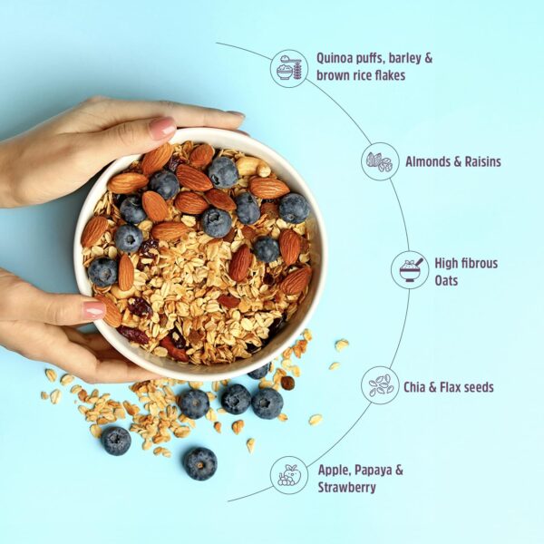 MuscleBlaze Fit High Protein Muesli (1kg, Fruits & Nut) | 22g Protein | With Apple, Almonds & Super Seeds, High Protein Breakfast Cereals