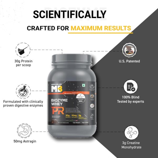 MuscleBlaze Biozyme Whey Protein PR Powder with 30g Protein, 3g Creatine Monohydrate & 50mg AstraGin (Chocolate Fudge, 1kg / 2.2lbs) | Trustified Gold Certified