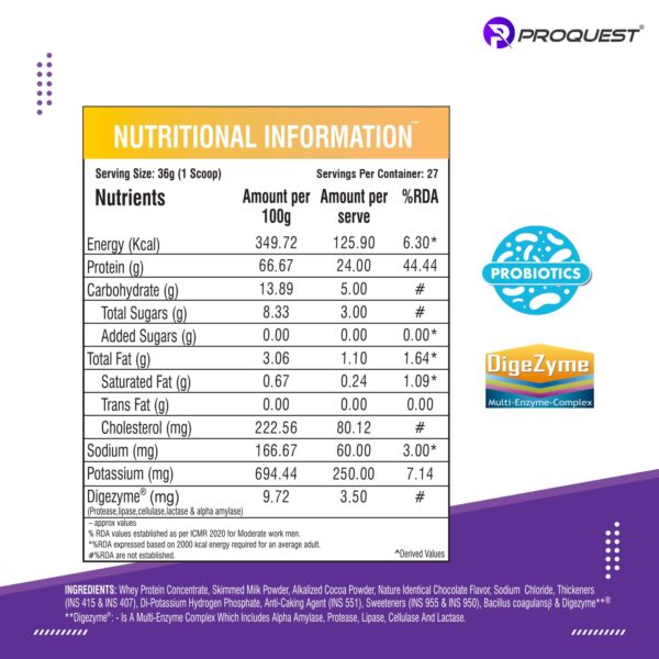 ProQuest Whey Protein (Mango Rush, 2 KG / 4.4 lb / 55 Servings) | 24g Protein Per Scoop | 5.3g BCAA & 11.9g EAA |Lab Tested, Added Probiotics & Digezyme® for Fast & Easy Digestion
