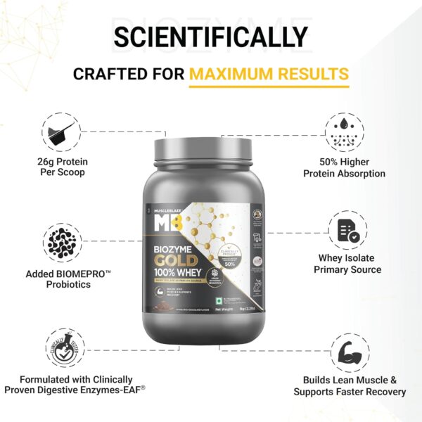 MuscleBlaze Biozyme Gold 100% Whey Protein (Double Rich Chocolate, 1kg / 2.2 lb) | Whey Isolate as Primary Protein Source