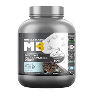 MuscleBlaze Biozyme Performance Whey Protein Powder, Blue Tokai Coffee (2kg / 4.4lbs) | 25g Protein Per Scoop | Clinically Tested 50% Higher Protein Absorption