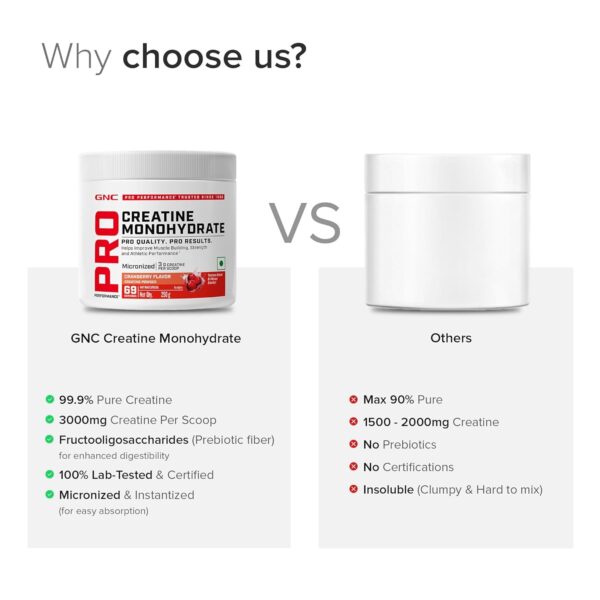 GNC Pro Performance Creatine Monohydrate - 3000mg Creatine Per Scoop | Micronized for Faster Absorption | Boosts Energy, Muscle Volume & Performance | Gluten-Free | Cranberry | 250gm