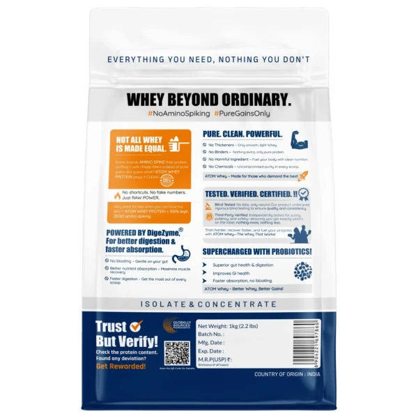 ATOM Whey Protein | USA Labdoor Certified For Accuracy & Purity | Double Rich Chocolate | 1 kg
