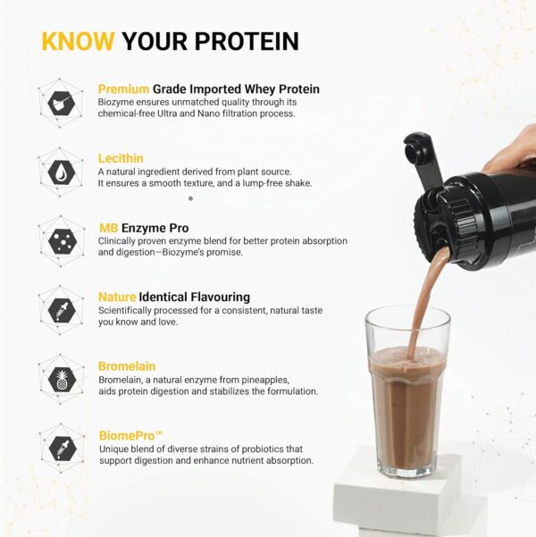 MuscleBlaze Biozyme Gold 100% Whey Protein (Double Rich Chocolate, 2kg / 4.4 lb) | Whey Isolate as Primary Protein Source