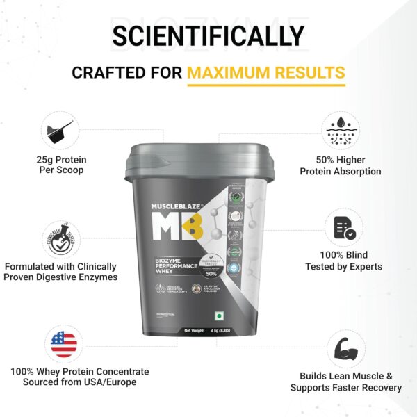 Protein Powder, Chocolate Peanut Butter (4x1kg) | 25g Protein Per Scoop | Clinically Tested 50% Higher Protein Absorption