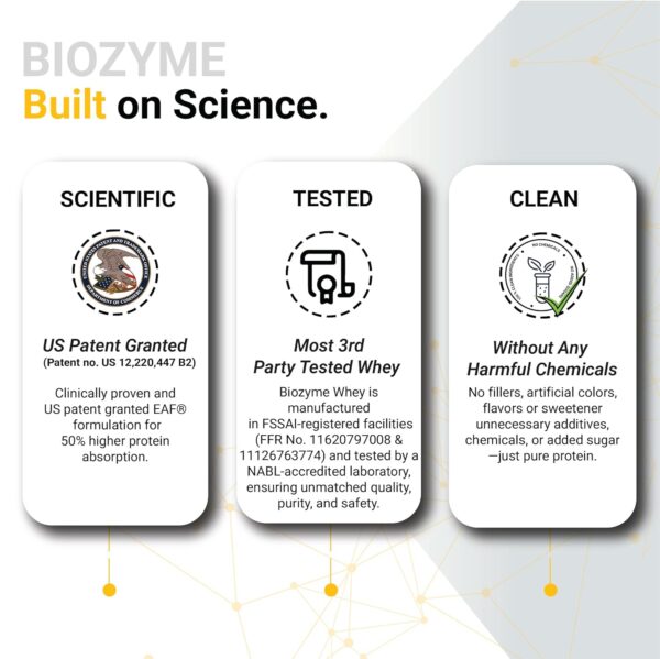 MuscleBlaze Biozyme Gold 100% Whey Protein (Double Rich Chocolate, 1kg / 2.2 lb) | Whey Isolate as Primary Protein Source