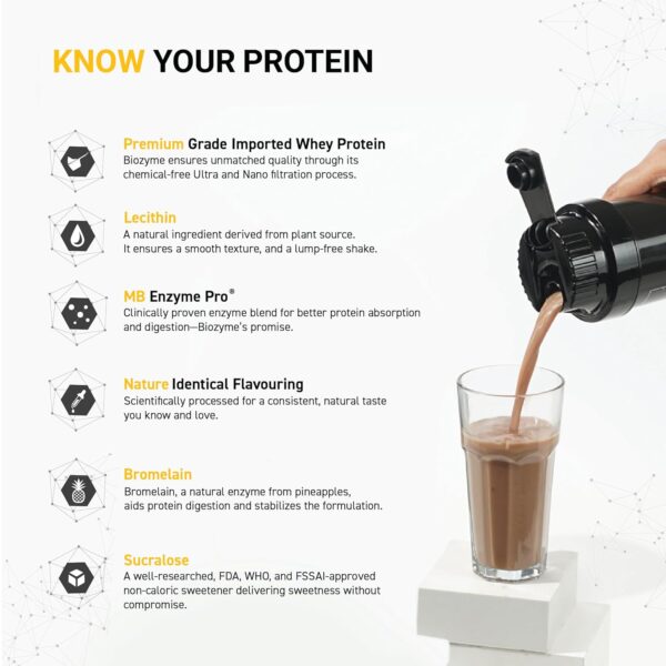 MuscleBlaze Biozyme Iso-Zero, Low Carb Whey Protein Isolate Powder, 27g Isolate Whey Per Scoop (Ice Cream Chocolate, 4kg / 8.8lbs) | USA Patent-Published Enhanced Absorption Formula (EAF)