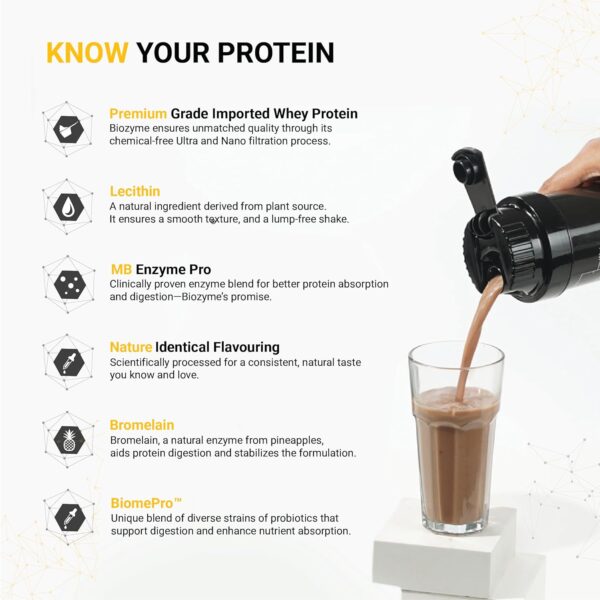 MuscleBlaze Biozyme Gold 100% Whey Protein (Double Rich Chocolate, 1kg / 2.2 lb) | Whey Isolate as Primary Protein Source