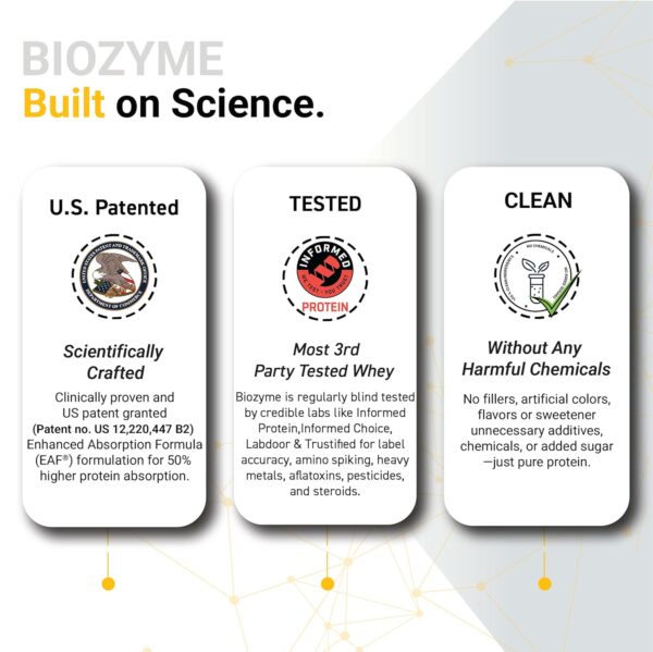 MuscleBlaze Biozyme Iso-Zero, Low Carb Whey Protein Isolate Powder, 27g Isolate Whey Per Scoop (Tropical Mango, 1kg / 2.2lbs) | USA Patent-Published Enhanced Absorption Formula (EAF)
