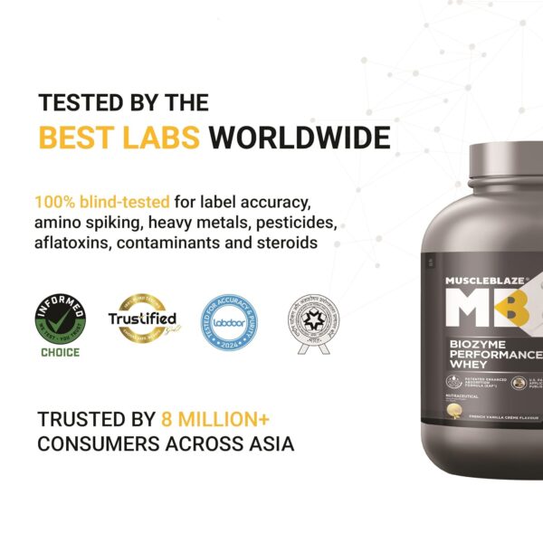 MuscleBlaze Biozyme Performance Whey Protein Powder, French Vanilla Creme (2kg / 4.4lbs) | 25g Protein Per Scoop | Clinically Tested 50% Higher Protein Absorption